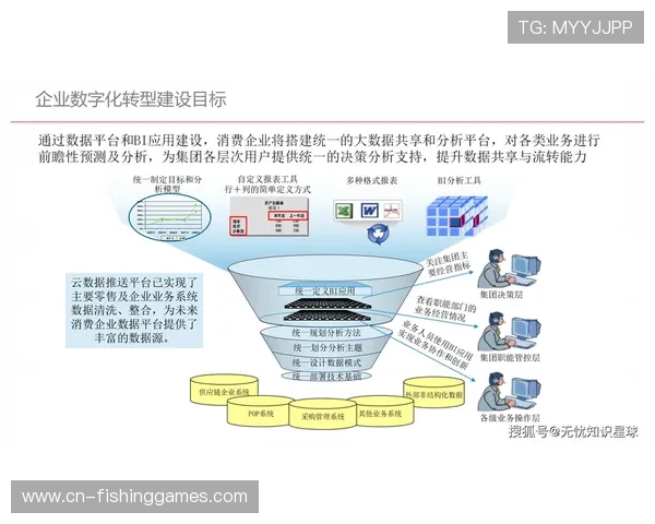 数字化解决方案输出海外市场 推动技术标准国际化