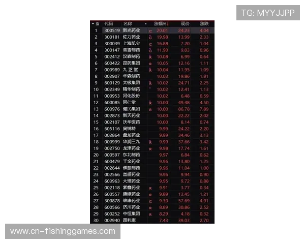 英超赛程数字化管理,密集赛事安排技术支撑 英超赛程数字化管理,密集赛事安排技术支撑